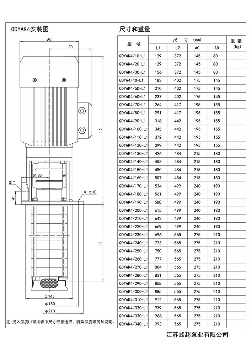 QDYAK2-4機床高壓泵-1